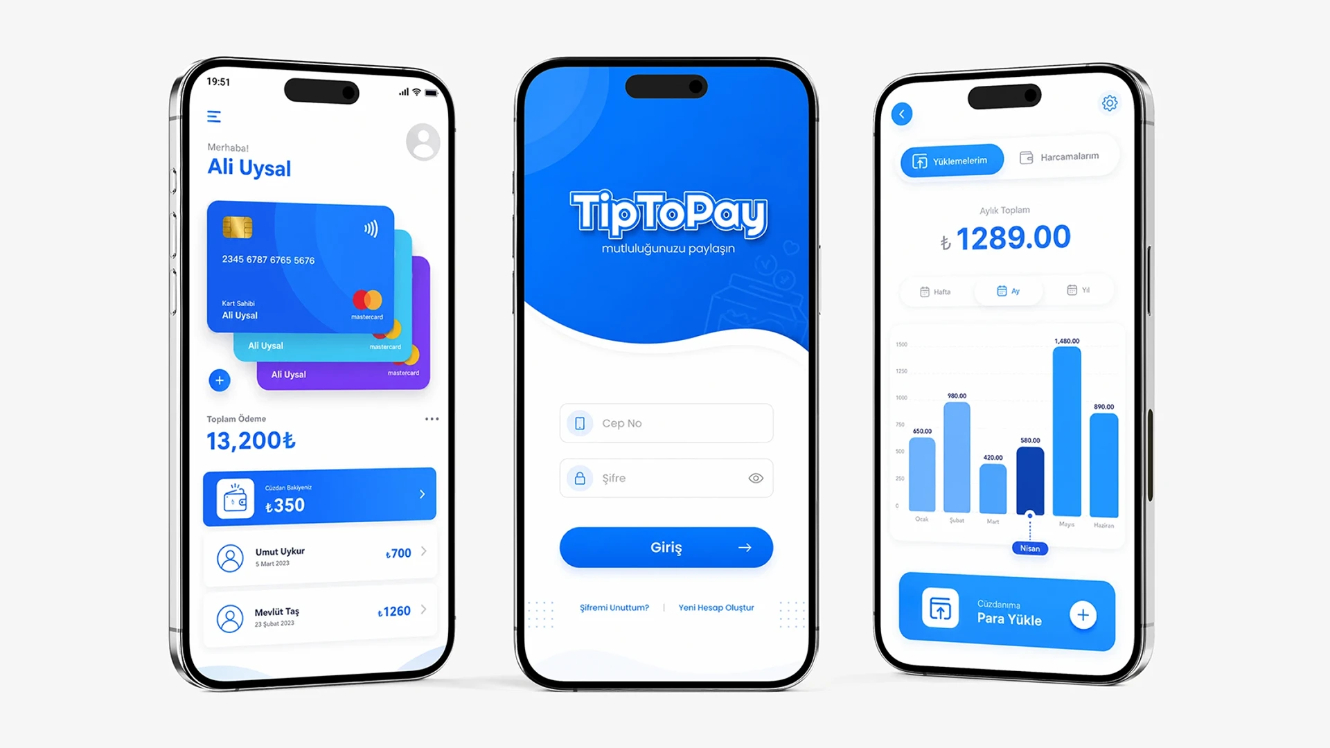 TipToPay Mobile Tipping and Wallet App